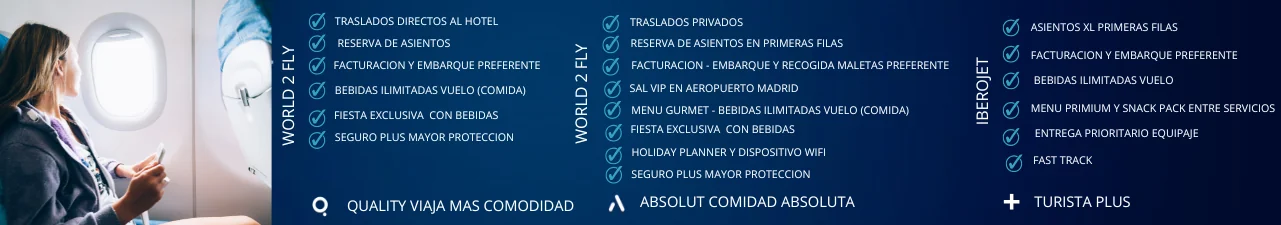 Servicios W2Fly 1